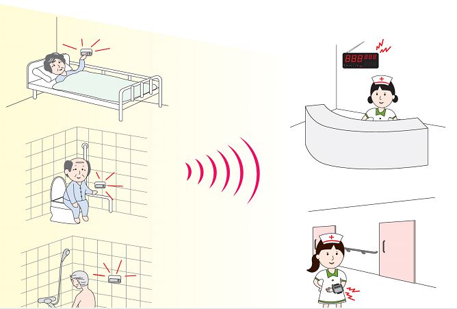 Giải pháp thông báo và hỗ trợ kịp thời cho bệnh nhân từ nhân viên y tế