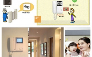 Hệ thống chuông cửa có hình