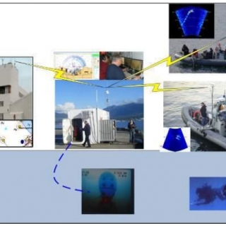 Hydroacoustic position system, detecting frogmen